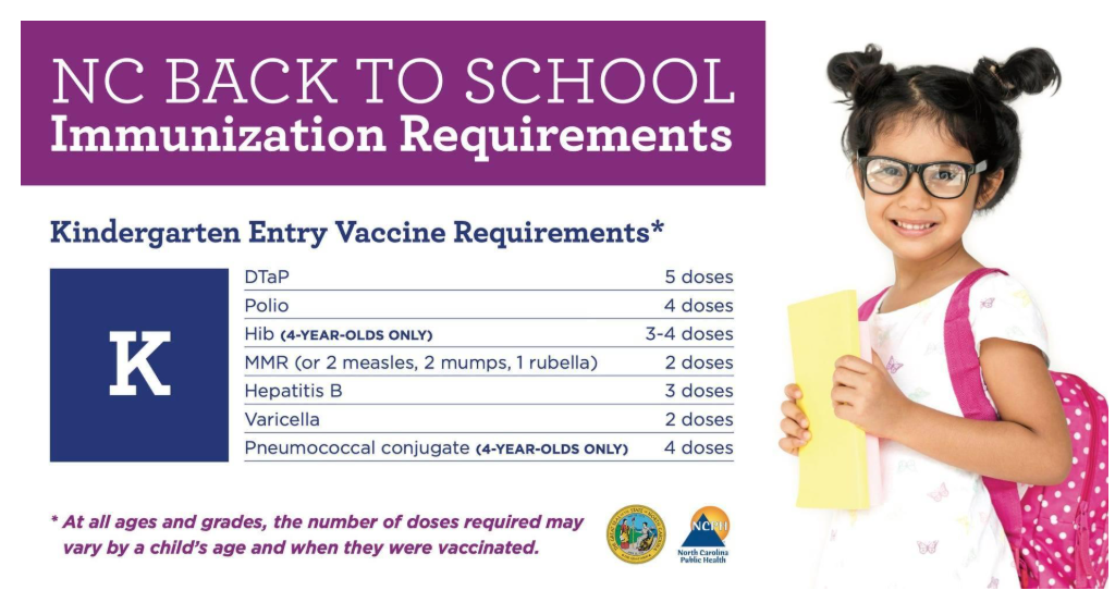  immunization